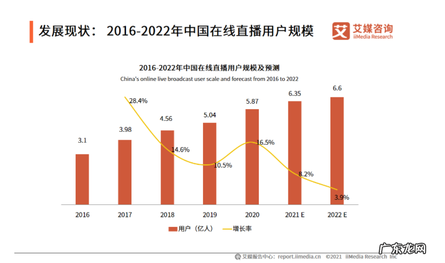 在线直播应用获批,豆瓣要“雅俗共享”