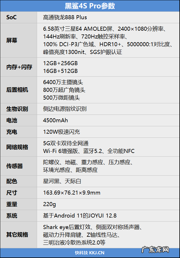 跑分双双破百万！黑鲨4S Pro评测：武装到牙齿的游戏机皇