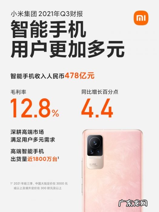 雷军:小米Q3盈利能力增强,经调净利52亿同比增长25.4%