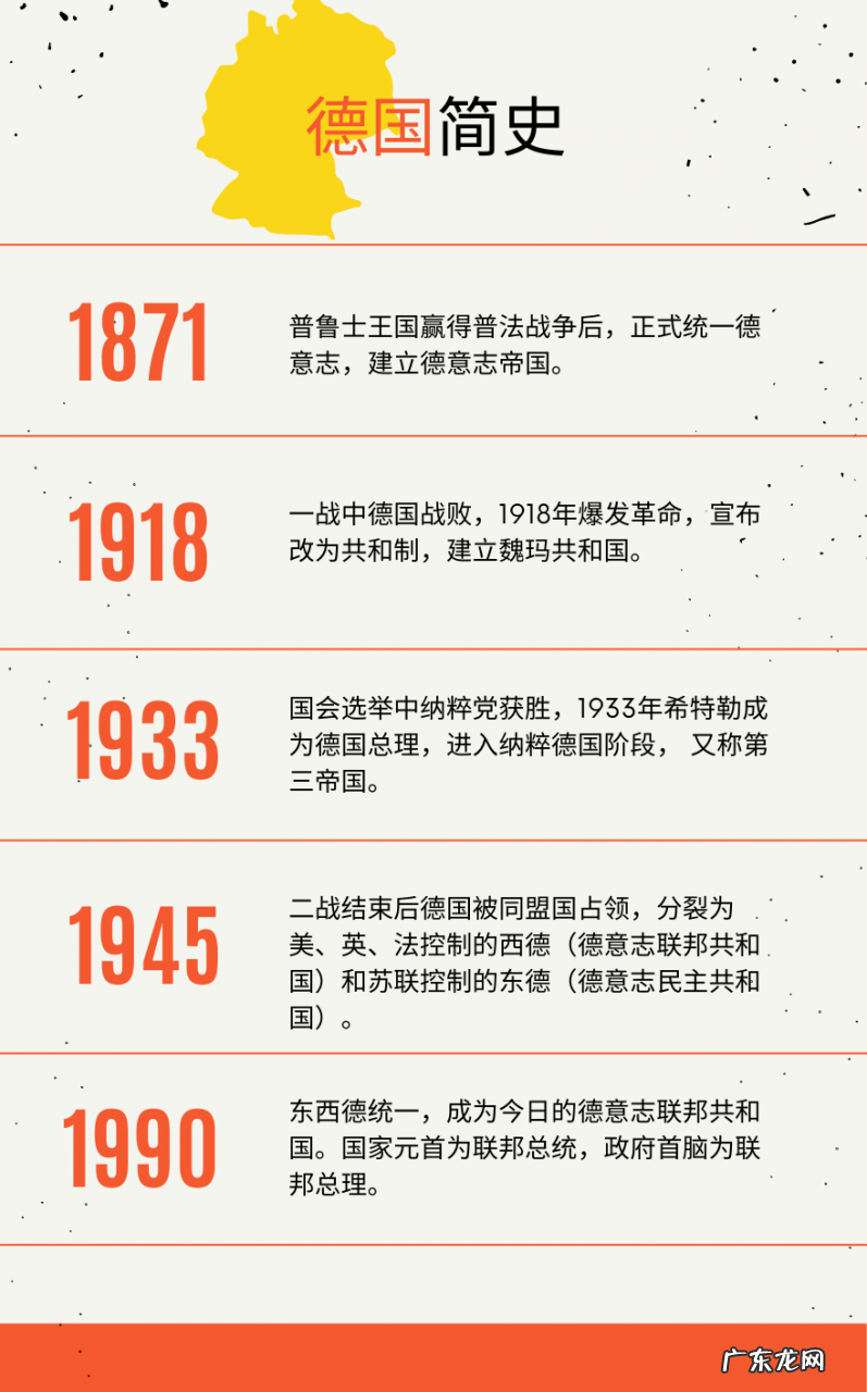 全球化手册·德国篇|工业4.0先驱之国,一文速览德国科创生态