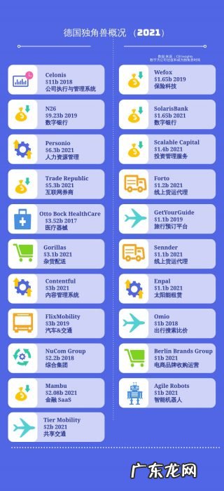 全球化手册·德国篇|工业4.0先驱之国,一文速览德国科创生态