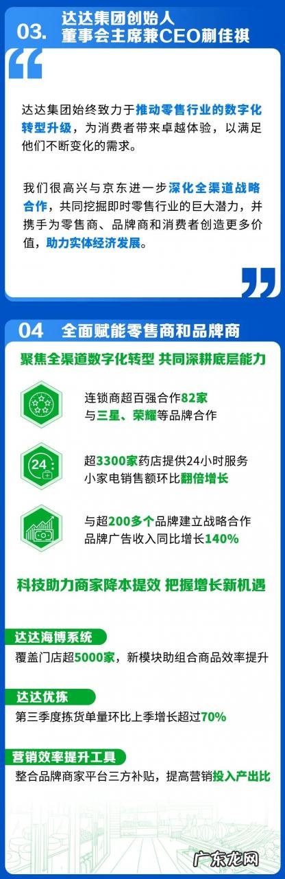 达达集团Q3总营收17亿元京东到家GMV为372亿元