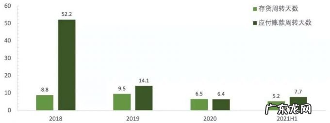 万亿鲜果市场,洪九果品为何能成为行业破局者?|IPO前瞻