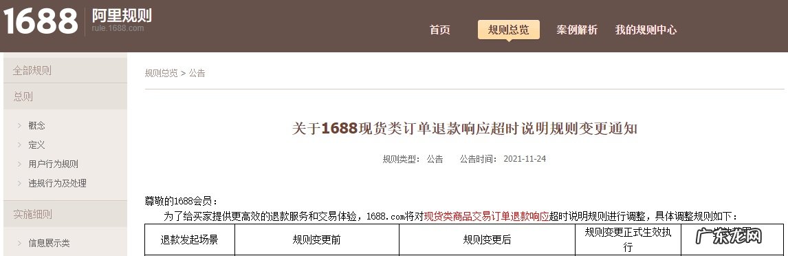 1688调整现货类订单退款响应超时说明规则12月2号生效