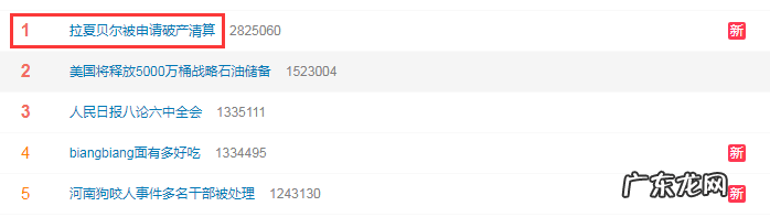 拉夏贝尔被申请破产清算,144个银行账号被冻结,股价跌超90%
