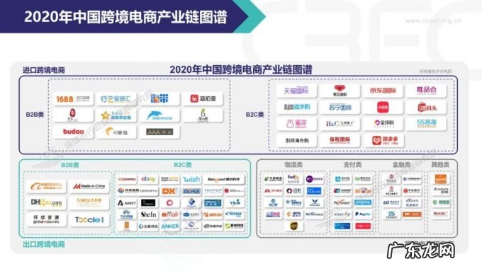 你还记得一家叫洋葱的跨境电商吗？