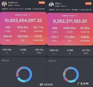 你有数字仪式感吗？它在如何影响我们的生活？