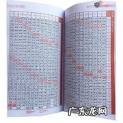 今年是什么年2019年属什么生肖 2019是什么生肖年