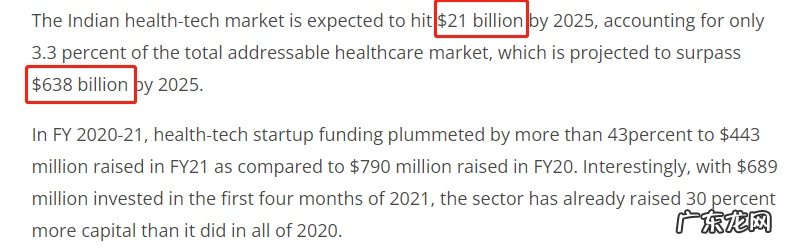 印度电商Flipkart收购线上药店SastaSundar