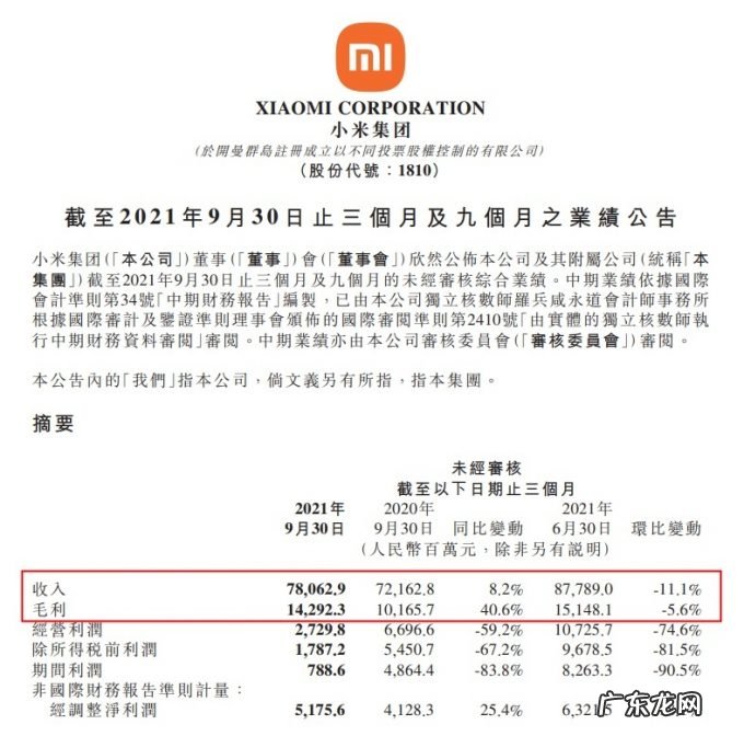 麦格理维持小米集团“中性”评级目标价上调4%至19.52港元