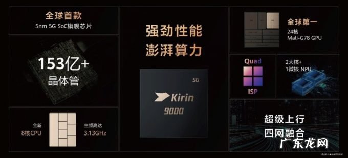 华为Mate X2典藏版:软硬结合,接近完全体的折叠屏