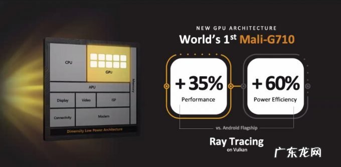 安卓之王来了!世界首款4nm芯天玑9000问世,狂揽10项全球第一