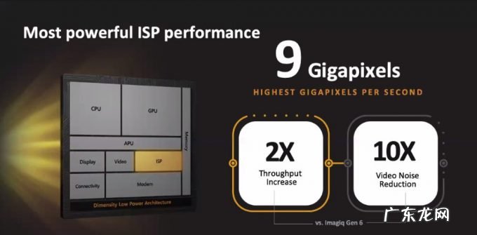 安卓之王来了!世界首款4nm芯天玑9000问世,狂揽10项全球第一