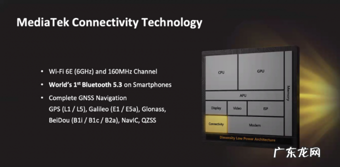 安卓之王来了!世界首款4nm芯天玑9000问世,狂揽10项全球第一