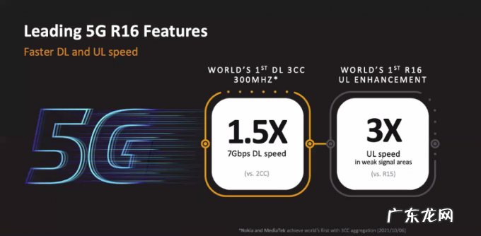 安卓之王来了!世界首款4nm芯天玑9000问世,狂揽10项全球第一