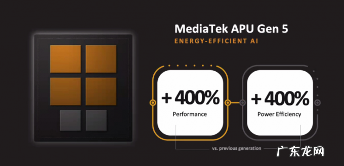 安卓之王来了!世界首款4nm芯天玑9000问世,狂揽10项全球第一