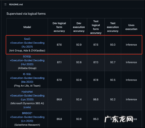 财富管理“飞入寻常百姓家”,机构、平台如何接招?