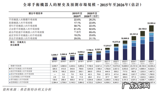 又是一条“卡脖子”赛道,王兴投了一个麻省理工博士