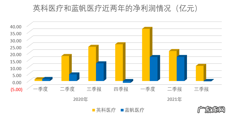 “1分钱生意”成就两位十亿富豪,一次性手套行业格局正在重塑