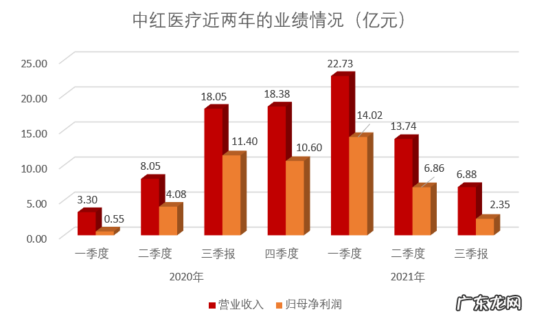 “1分钱生意”成就两位十亿富豪,一次性手套行业格局正在重塑