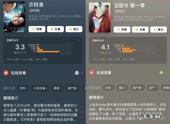 尾鱼、紫金陈发声,IP作者与编剧之争无解?