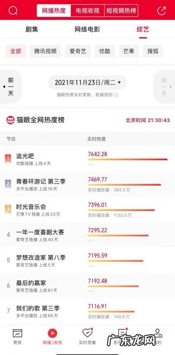 七季豆瓣平均9分 ,《梦想改造家》的“百万毛坯房翻车记”