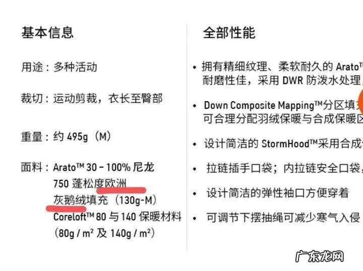羽绒服价格上天,谁给的底气?