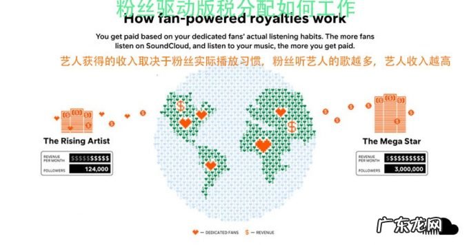 黑胶市场好到“内卷”,独立音乐人被迫另谋出路