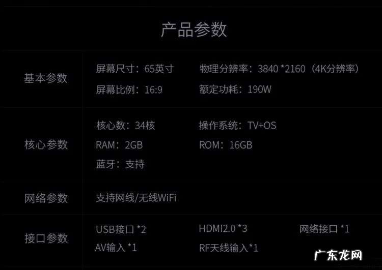 曾经电视中的“36核处理器”,是如何销声匿迹的