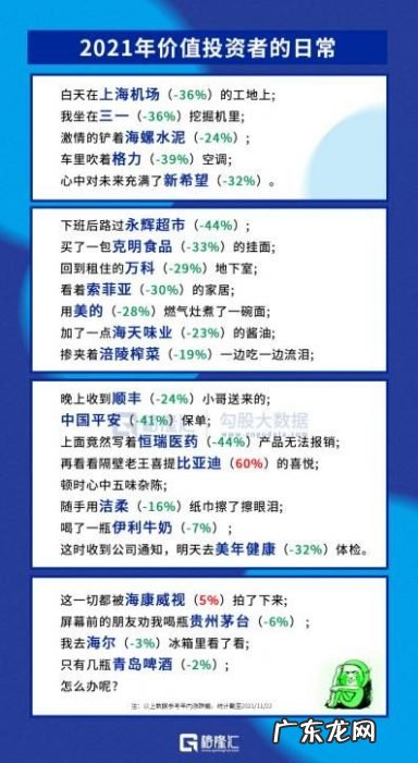 踏空新能源,踩雷白马股,明年靠什么回本?