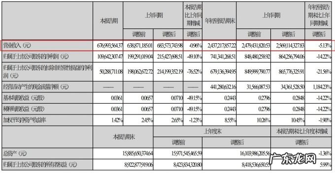 苏宁环球聘任蒋立波为董事会秘书