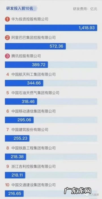 前三季度,苹果净利润为4199亿,华为呢?网友:差距更大了