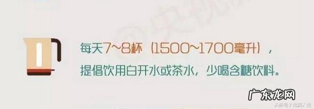 早上diyi杯水怎么喝减肥又养生?