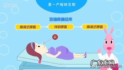 孕妇顺产24小时全部过程-自然顺产分娩