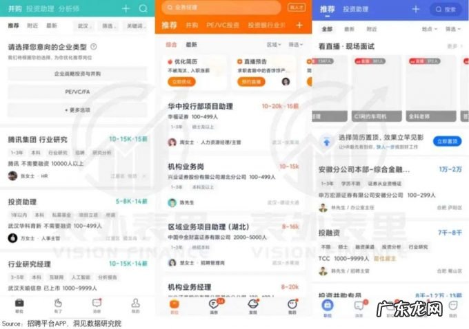 BOSS直聘Q3财报:高粘度用户从哪儿来?