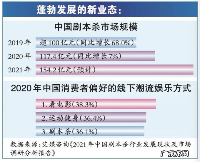 “微恐”劝退!这样的游戏你敢玩吗?