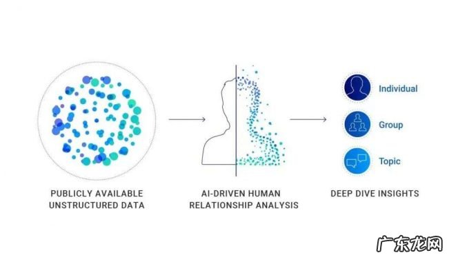 晒着照片、聊着天,怎么就有人觉得我要犯罪了呢?