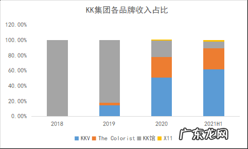 IPO前瞻 | 又一家“10元店”要上市,为啥都爱做亏本买卖?