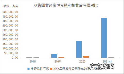 IPO前瞻 | 又一家“10元店”要上市,为啥都爱做亏本买卖?