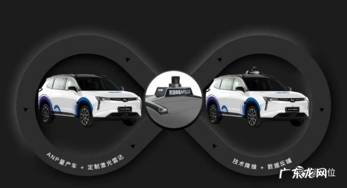 「背叛」激光雷达第三年:百度纯视觉无人驾驶技术迈入产品化阶段