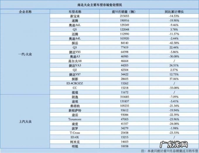 冯思瀚为何会走？