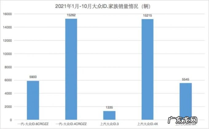 冯思瀚为何会走?