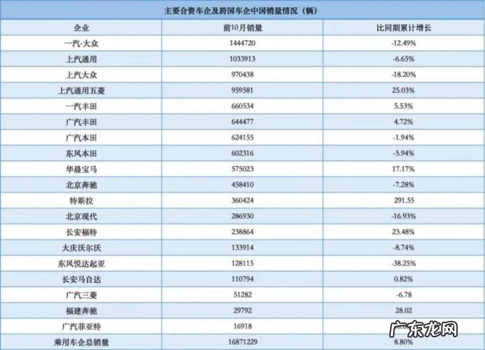 冯思瀚为何会走？