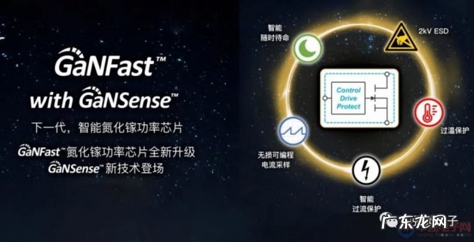 出货3000万颗、荣登纳斯达克！GaN赛道如何成就“隐形冠军”？