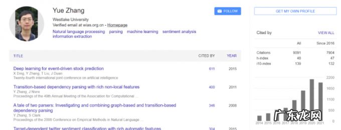 对话程序主席黄萱菁：EMNLP从投稿到接收，我们是如何工作的
