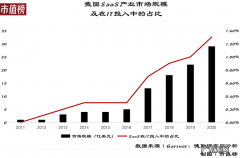 钉钉们的战争才刚刚开始