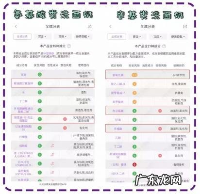 磨砂洁面乳多久一次 磨砂洁面乳