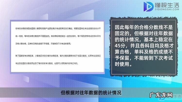 电子商务设计师考试内容及合格标准