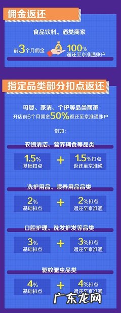 京东超市发布开放平台新商家扶持举措4项细则