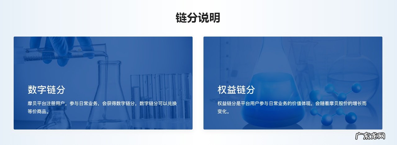 摩贝与万向区块链联合打造可信化学链平台